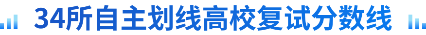 34所自主划线高校复试分数线